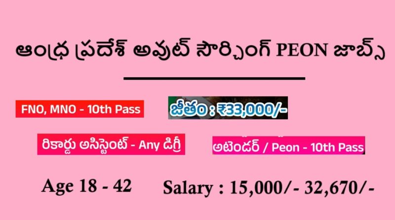 AP Peon Jobs Notification 2025