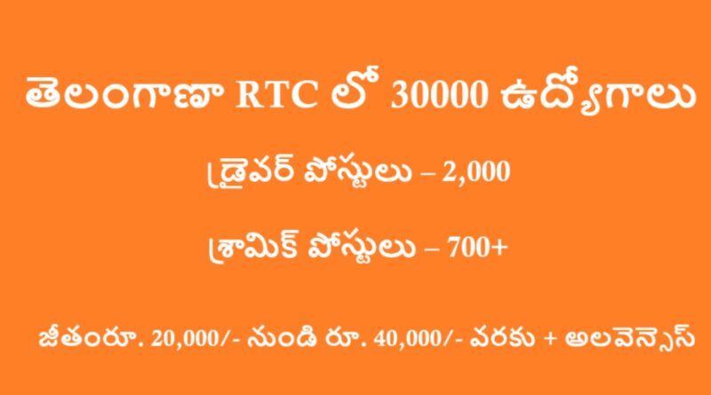 Latest TGSRTC Jobs Notification 2025